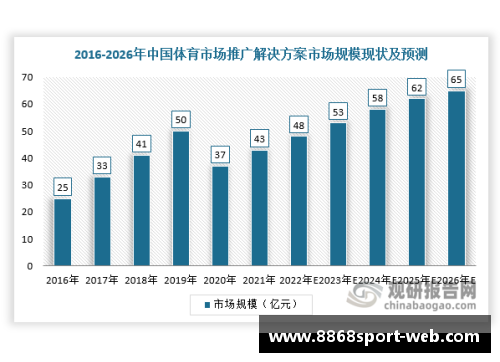 韩国足球：过去、现在与未来的发展趋势